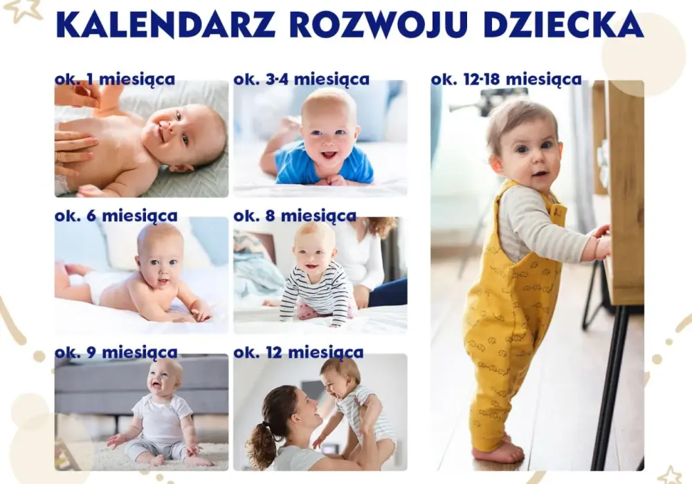 Ile dziecko rośnie w ciągu miesiąca - Kiedy tempo powinno niepokoić?