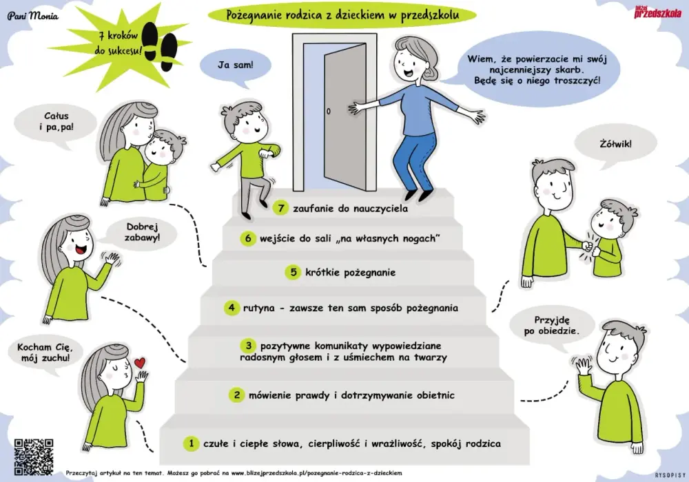 Kiedy dziecko do przedszkola - Wiek, zasady i spokojna adaptacja