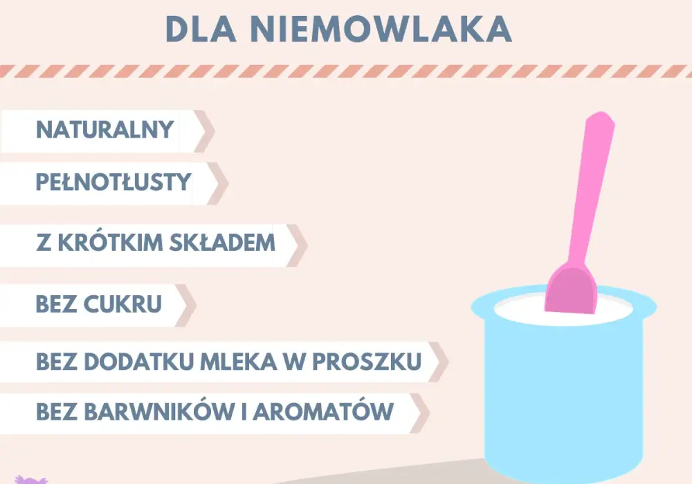 Jakie jogurty dla rocznego dziecka są zdrowe i bezpieczne?