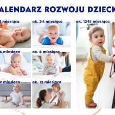 Zobacz, ile dziecko rośnie w ciągu miesiąca, od niemowlaka do malucha. Zdjęcia pokazują rozwój od 1. miesiąca do 1,5 roku.