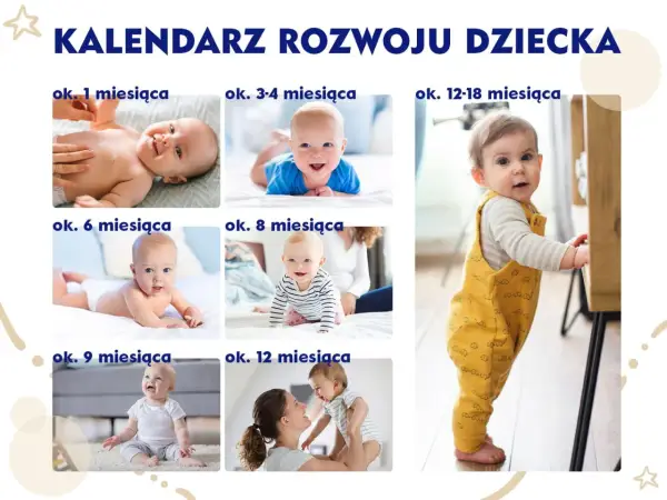 Ile dziecko rośnie w ciągu miesiąca - Kiedy tempo powinno niepokoić?